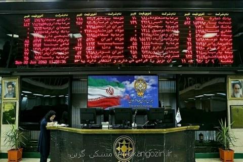 افزایش ارزش بازار فرابورس به حدود ۳۳ درصد از ابتدای سال
