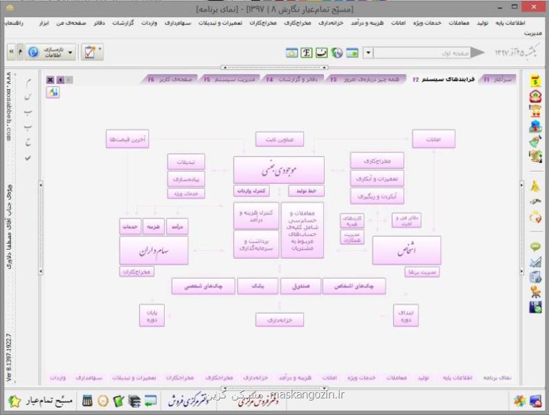 نرم افزارهای مستطاب حسابداری اشراق رایانه رونمایی شد