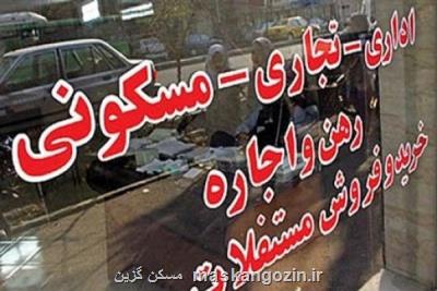 مستاجران تهرانی با وام های مسكن چند متر آپارتمان می توانند بخرند؟